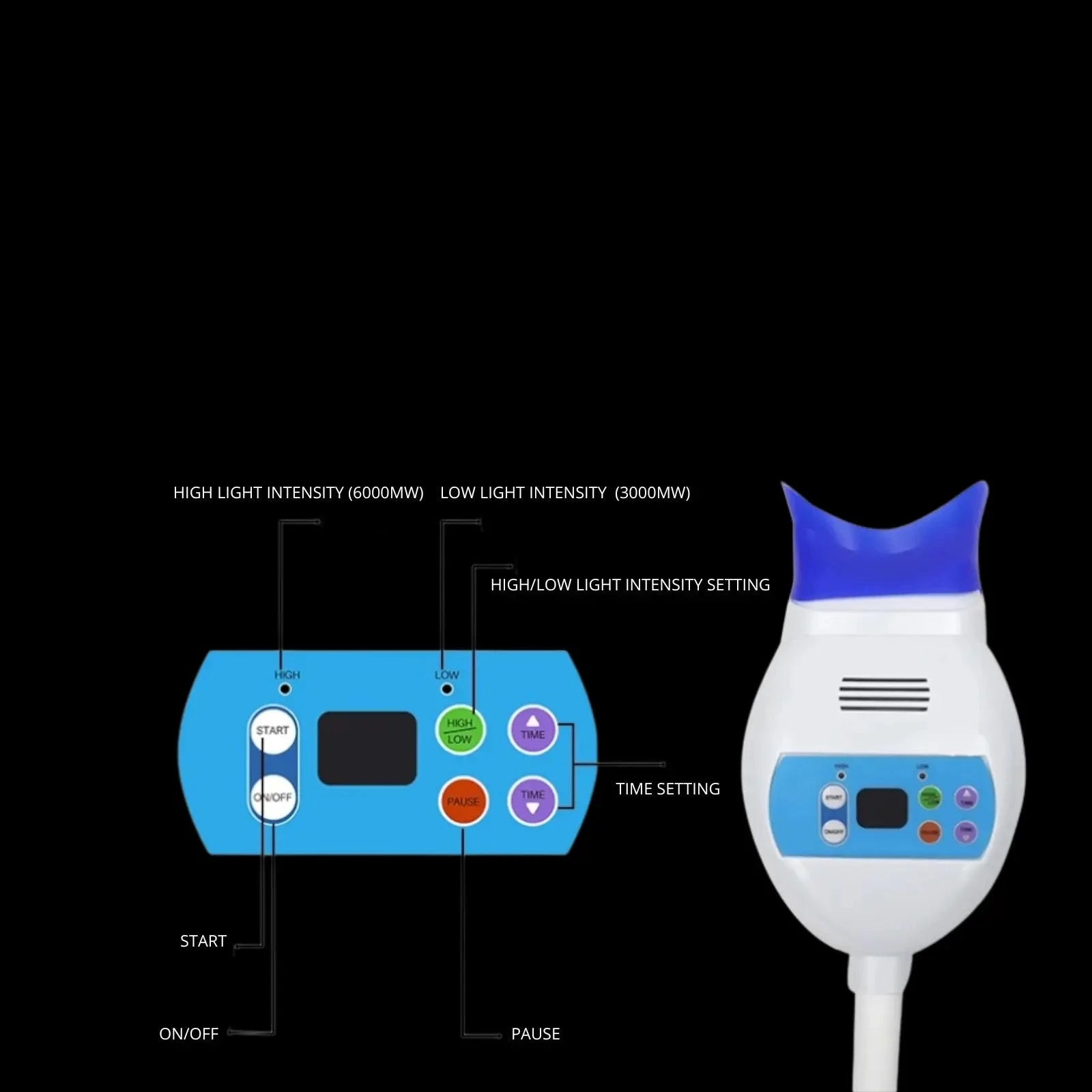 LAMPE LED POUR BLANCHIMENT DENTAIRE Tooth Gems World 